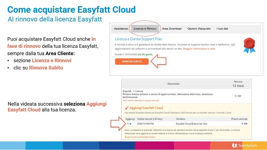 Acquisto Easyfatt Cloud in fase di rinnovo licenza