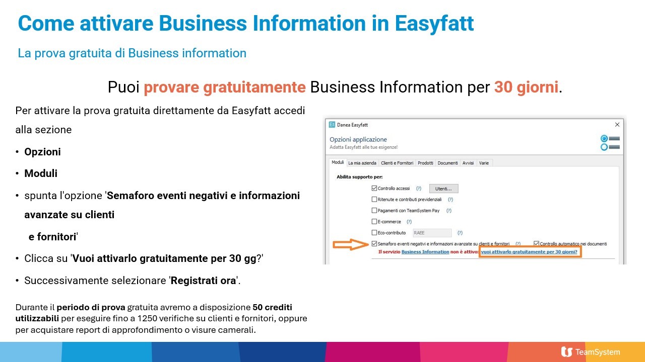 Come attivare Business Information