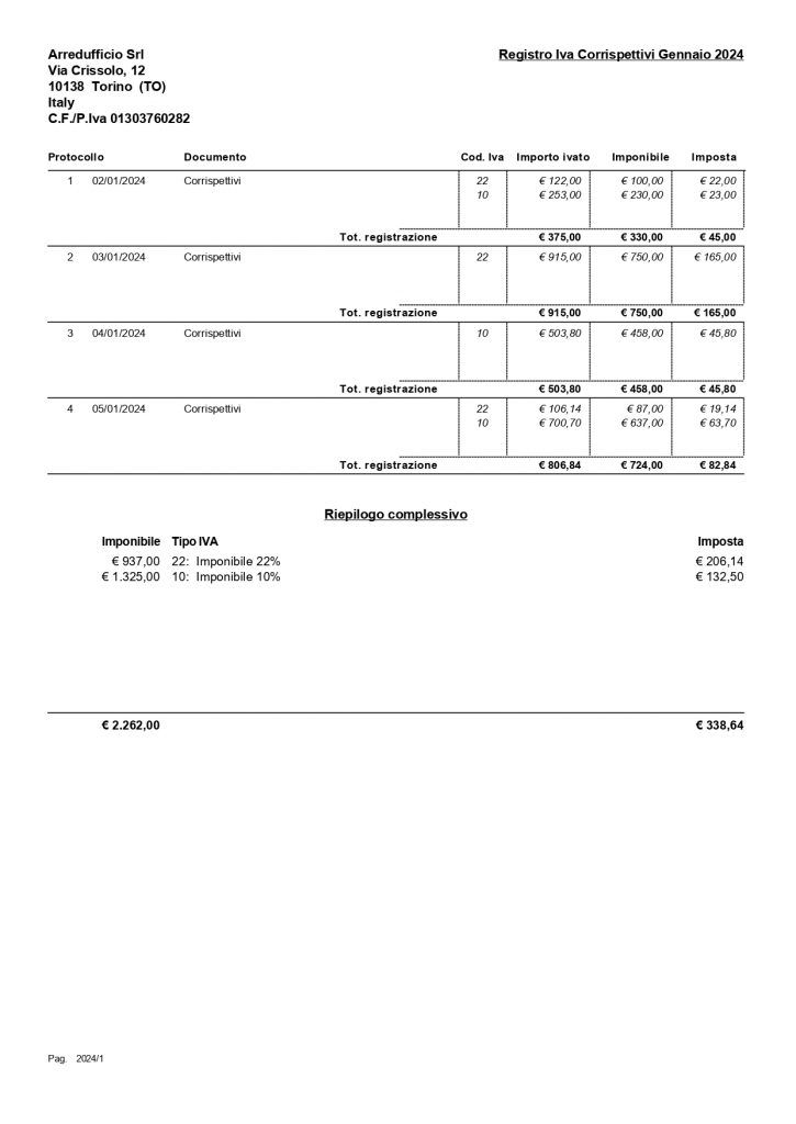 Esempio registro iva corrispettivi