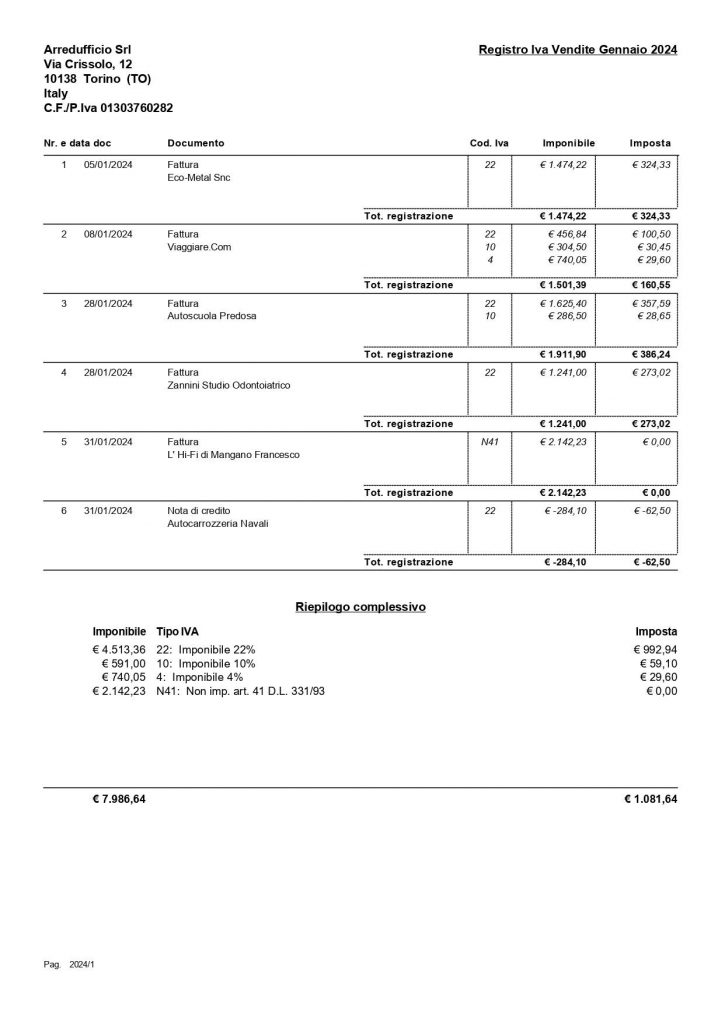 Esempio registro IVA vendite - fatture emesse