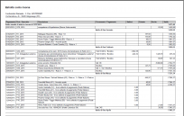 Stampa estratto conto pagamenti che costituisce il Registro Contabilità