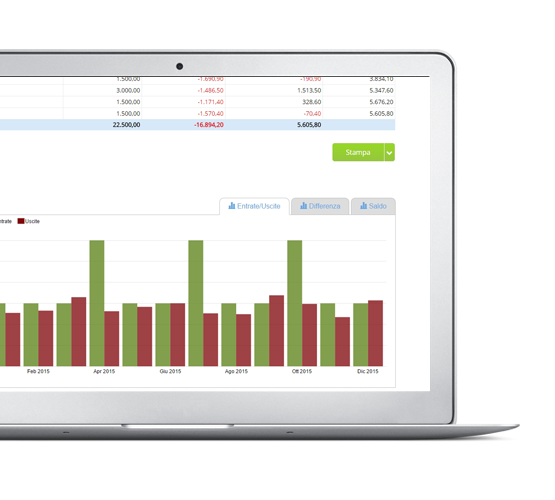 Bilancio Familiare Excel Freeware For Ipad Pro Bilancio Familiare Excel Freeware For Ipad Pro